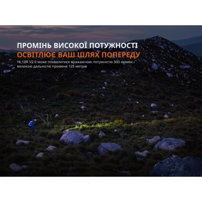 Фонарь налобный Fenix HL12R V2.0 серый