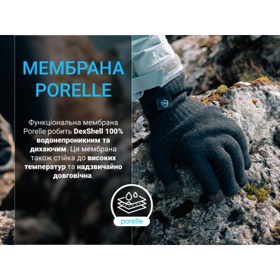 Перчатки водонепроницаемые Dexshell ThermFit 3.0 Gloves, темно-голубые, размер M