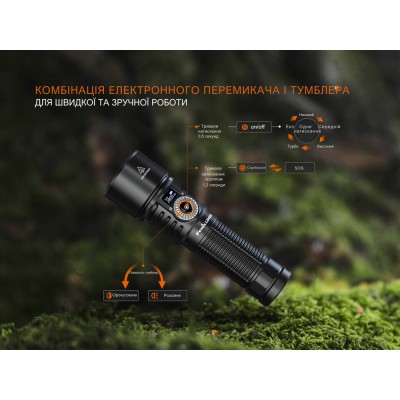 Фонарь ручной Fenix LD45R