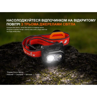 Фонарь налобный Fenix HL18R-T V2.0 черный