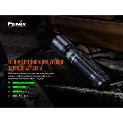 Фонарь ручной Fenix C7