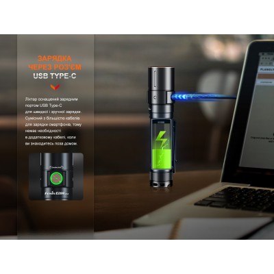 Фонарь ручной Fenix E28R V2.0