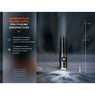 Фонарь ручной Fenix E28R V2.0