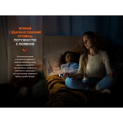 Фонарь ручной Fenix E28R V2.0