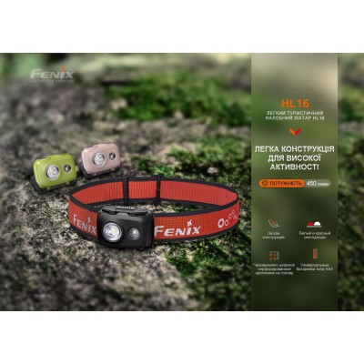 Фонарь налобный Fenix HL16 AAA черный