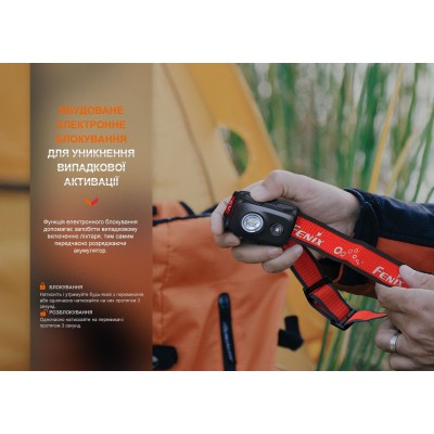 Фонарь налобный Fenix HL16 AAA черный