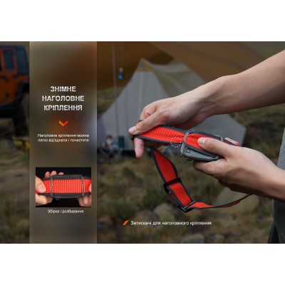 Фонарь налобный Fenix HL16 AAA черный