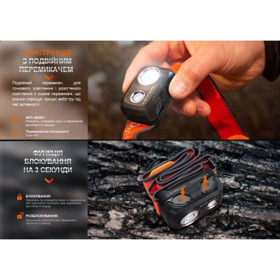 Фонарь налобный Fenix HL32R-T черный