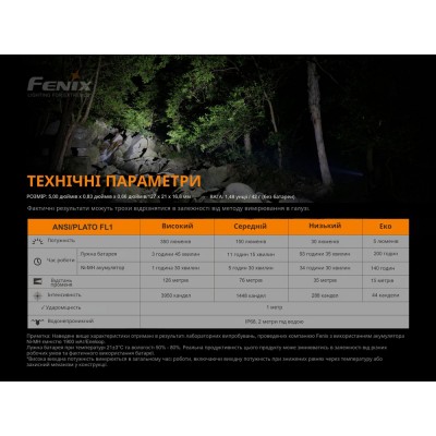 Фонарь ручной Fenix E20 V2.0