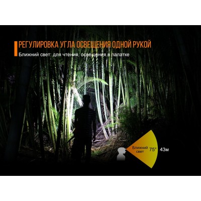 Фонарь налобный Fenix HL40R Cree XP-LHIV2 LED синий