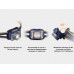 Фонарь налобный Fenix HL40R Cree XP-LHIV2 LED синий