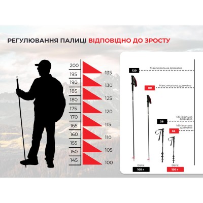 Трекинговая палка Naturehike ST08 NH18D020-Z, 120 см, бордовая