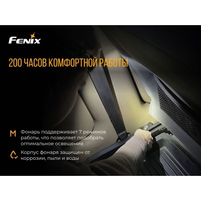 Фонарь налобный Fenix HL40R Cree XP-LHIV2 LED синий