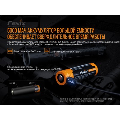 Фонарь ручной лазерный Fenix TK30 Laser