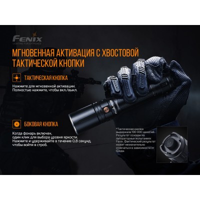 Фонарь ручной лазерный Fenix TK30 Laser