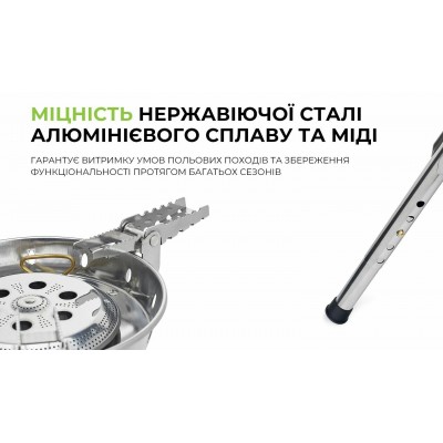 Газовая горелка BRS-69