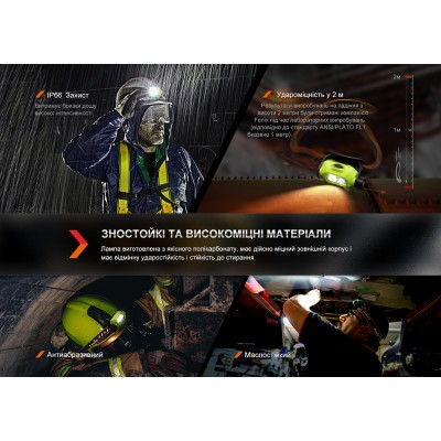 Фонарь налобный Fenix WH23R с бесконтактным датчиком