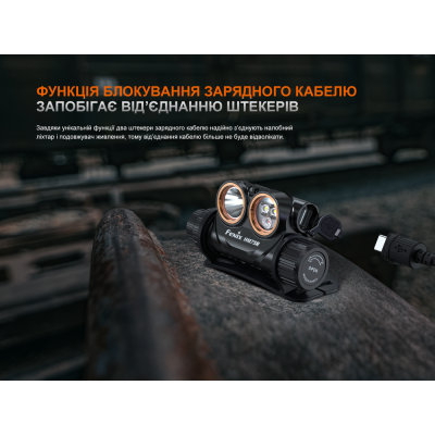 Фонарь налобный Fenix HM75R SE