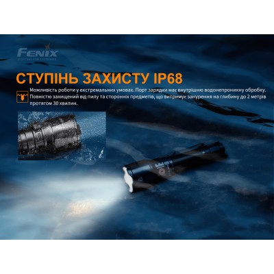 Фонарь ручной Fenix TK26R