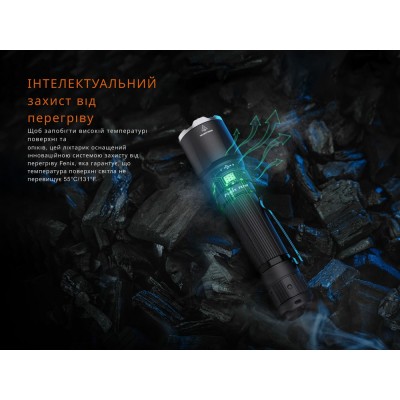 Фонарь ручной Fenix TK21R