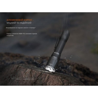 Фонарь ручной Fenix TK21R