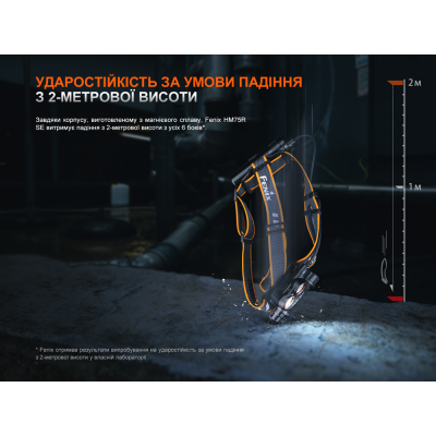 Фонарь налобный Fenix HM75R SE