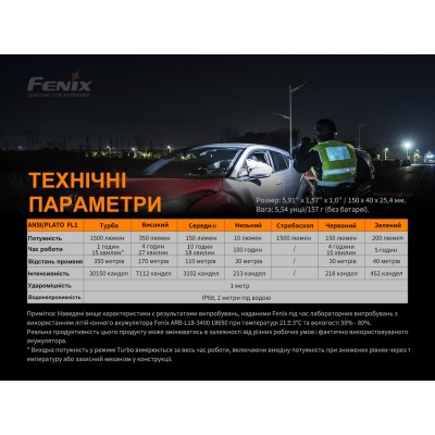 Фонарь ручной Fenix TK26R