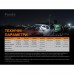 Фонарь ручной Fenix TK26R