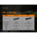 Фонарь ручной Fenix E01 V2.0 голубой