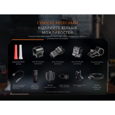 Фонарь ручной Fenix TK21R