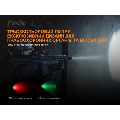 Фонарь ручной Fenix TK26R