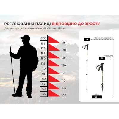 Трекинговая палка Naturehike ST10 NH19S010-T, 110 см, голубая