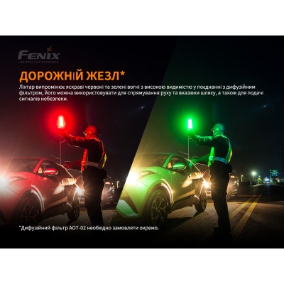 Фонарь ручной Fenix TK26R