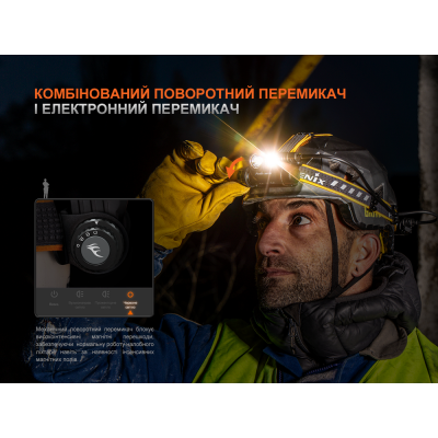 Фонарь налобный Fenix HM75R SE