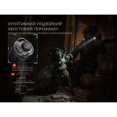 Фонарь ручной Fenix TK21R