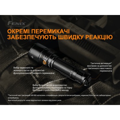 Фонарь ручной Fenix TK26R