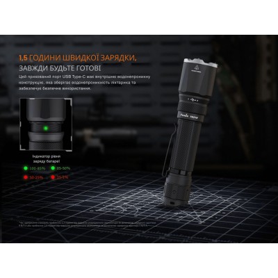 Фонарь ручной Fenix TK21R