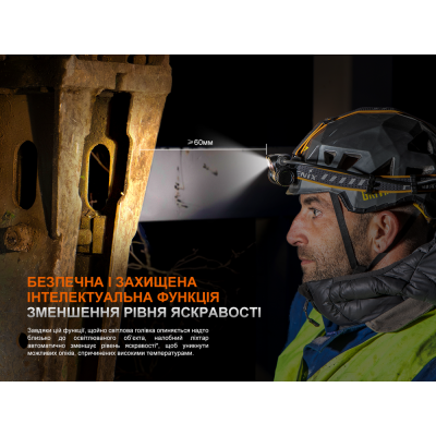 Фонарь налобный Fenix HM75R SE