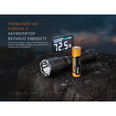 Фонарь ручной Fenix TK21R