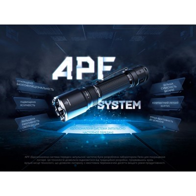Фонарь ручной Fenix TK21R