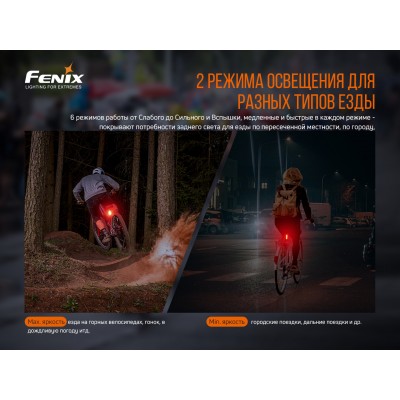 Велофара задняя Fenix BC05R V2.0