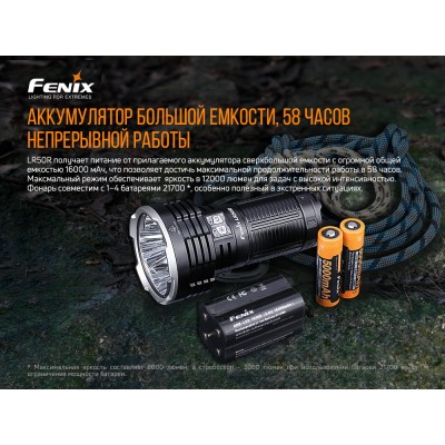 Фонарь ручной Fenix LR50R
