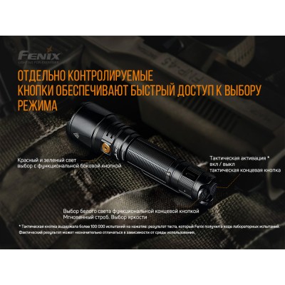 Фонарь ручной Fenix TK26R