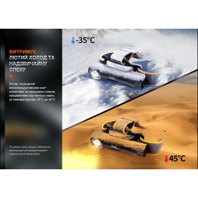 Мультилихтарь Fenix HM61R V2.0