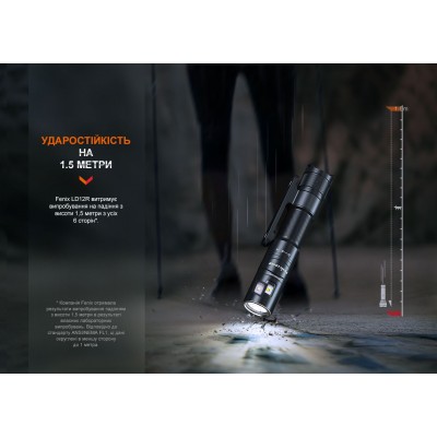 Фонарь ручной Fenix LD12R
