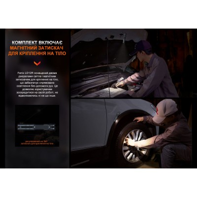Фонарь ручной Fenix LD12R