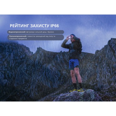 Фонарь налобный Fenix HL12R V2.0 фиолетовый
