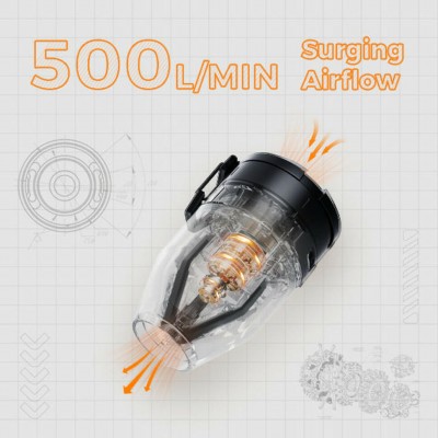 Насос-фонарь кемпинговый Flextail Max Pump 3, оранжевый