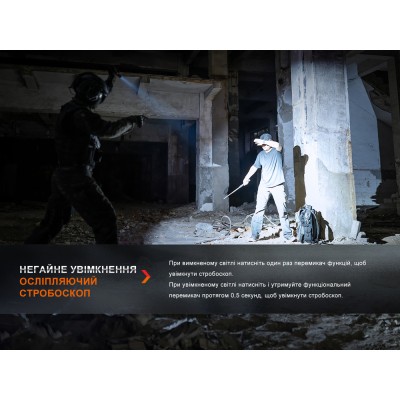 Фонарь ручной Fenix PD36R Pro