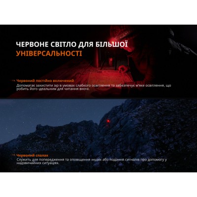 Фонарь налобный Fenix HL12R V2.0 фиолетовый
